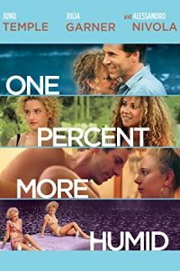 ดูหนัง One Percent More Humid (2017) เพื่อนรักเพื่อนร้าย HD เต็มเรื่อง